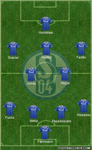 FC Schalke 04 Formation 2012