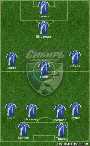 Sibir Novosibirsk Formation 2012