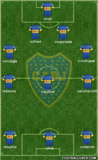 Boca Juniors Formation 2012