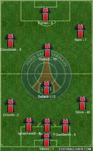 Paris Saint-Germain Formation 2012