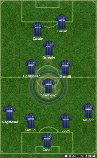 F.C. Internazionale Formation 2012