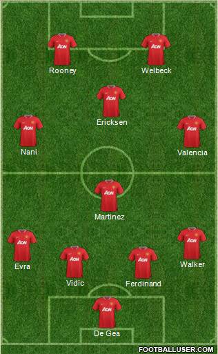 Manchester United Formation 2012