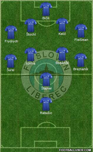 Slovan Liberec Formation 2012