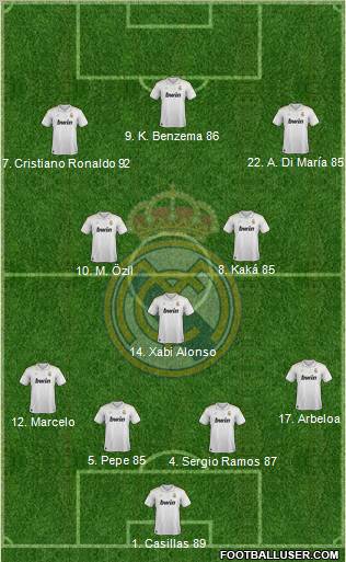 Real Madrid C.F. Formation 2012