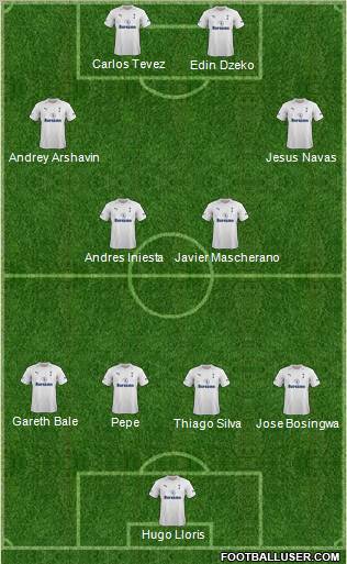 Tottenham Hotspur Formation 2012