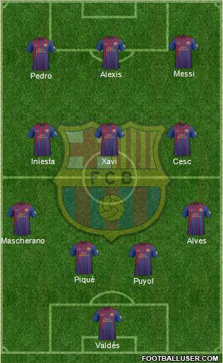 F.C. Barcelona Formation 2012