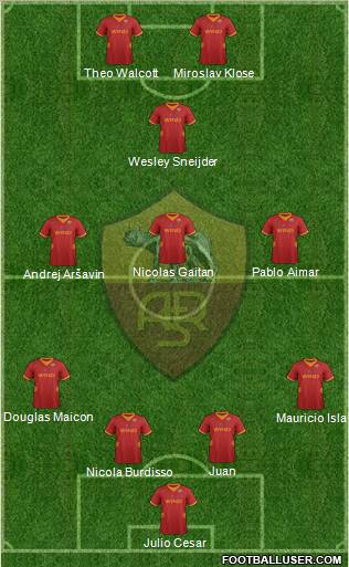 AS Roma Formation 2012