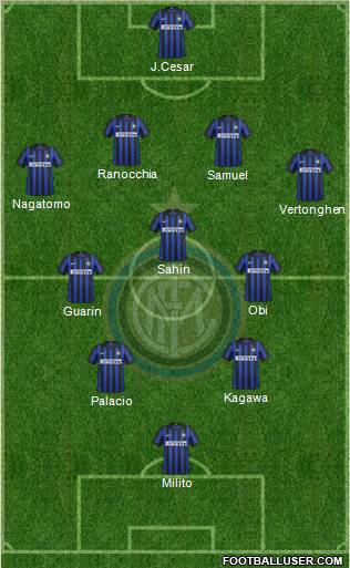 F.C. Internazionale Formation 2012