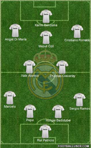 Real Madrid C.F. Formation 2012