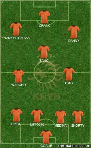 Holland Formation 2012