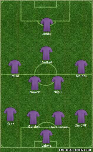 Dream Team Formation 2012