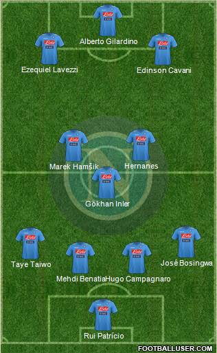 Napoli Formation 2012