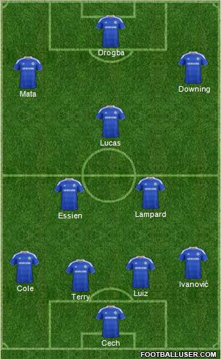 Chelsea Formation 2012
