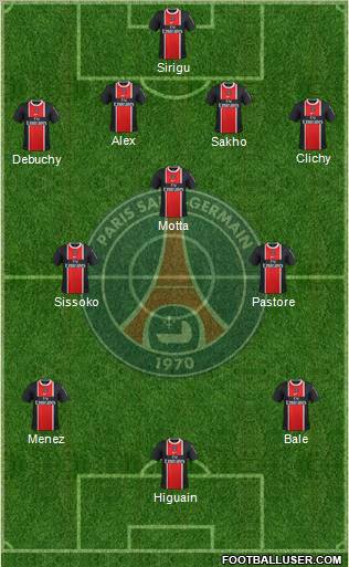 Paris Saint-Germain Formation 2012