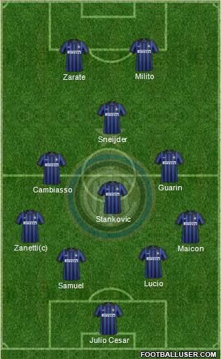 F.C. Internazionale Formation 2012