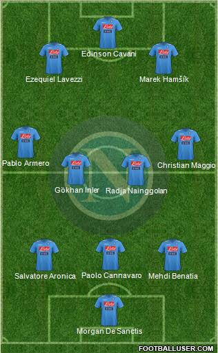 Napoli Formation 2012