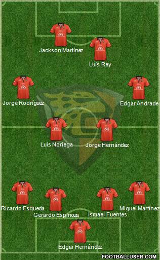 Club Jaguares de Chiapas Formation 2012