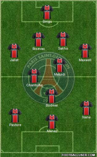 Paris Saint-Germain Formation 2012