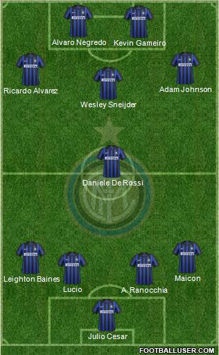 F.C. Internazionale Formation 2012