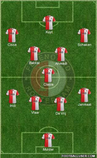 Feyenoord Formation 2012