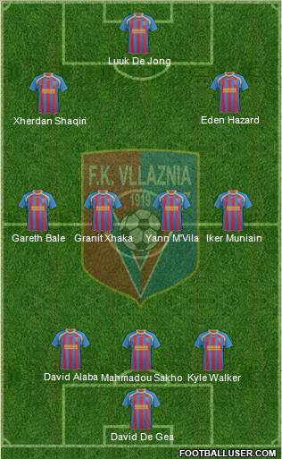 KS Vllaznia Shkodër Formation 2012