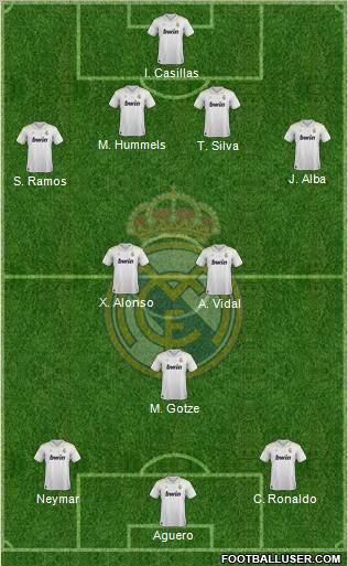 Real Madrid C.F. Formation 2012