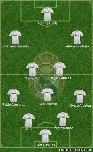 Real Madrid C.F. Formation 2012