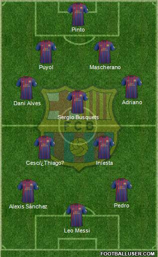 F.C. Barcelona Formation 2012