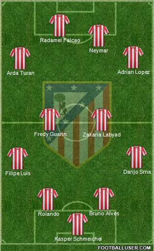 C. Atlético Madrid S.A.D. Formation 2012