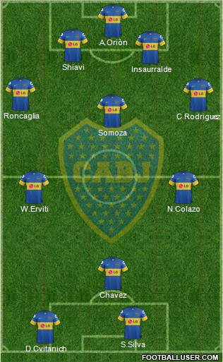 Boca Juniors Formation 2012