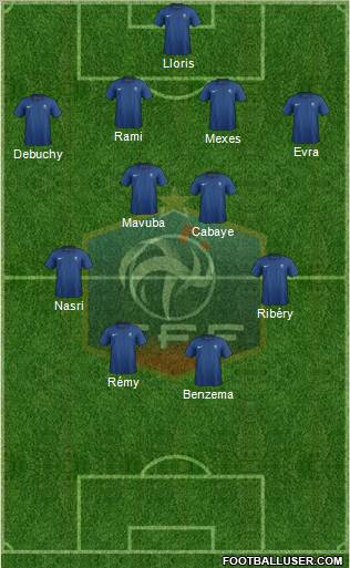 France Formation 2012