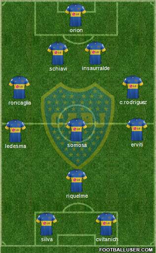 Boca Juniors Formation 2012