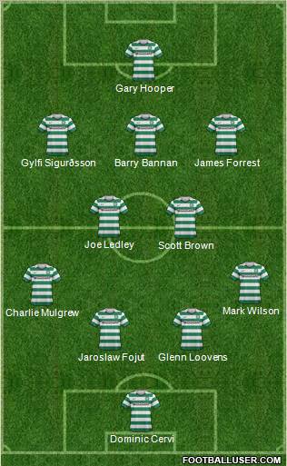 Celtic Formation 2012