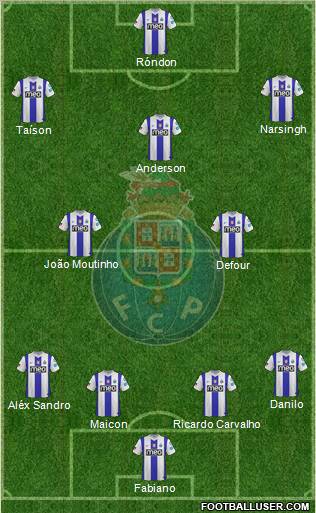 Futebol Clube do Porto - SAD Formation 2012