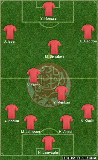 Wydad Athletic Club football formation