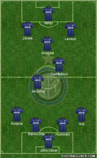 F.C. Internazionale Formation 2012