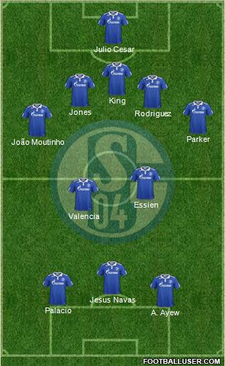 FC Schalke 04 Formation 2012
