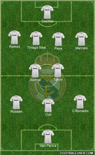 Real Madrid C.F. Formation 2012