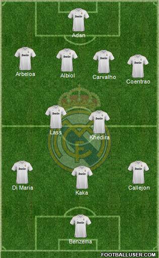 Real Madrid C.F. Formation 2012