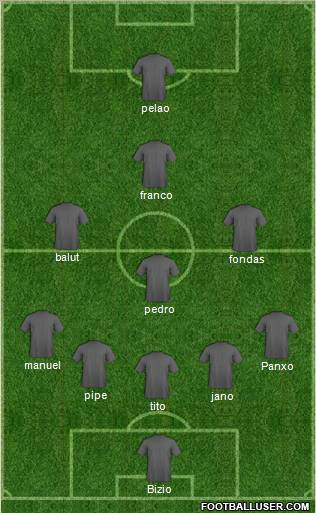 Football Manager Team Formation 2012