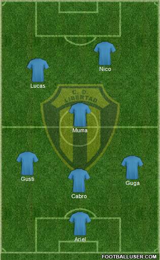 Libertad de Sunchales Formation 2012