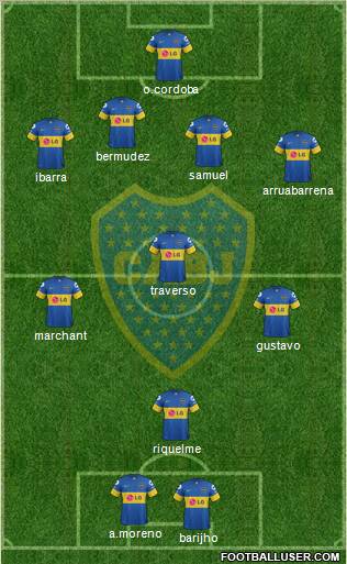 Boca Juniors Formation 2012