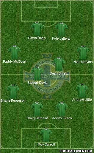 Northern Ireland Formation 2012