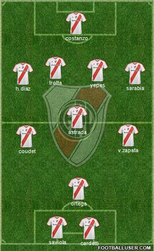 River Plate Formation 2012