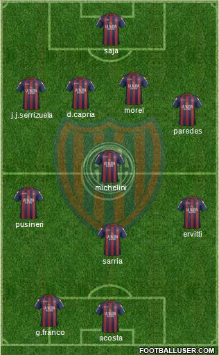 San Lorenzo de Almagro Formation 2012