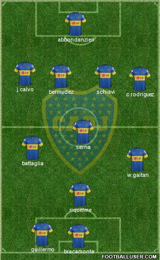 Boca Juniors Formation 2012
