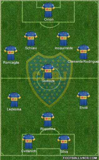 Boca Juniors Formation 2012