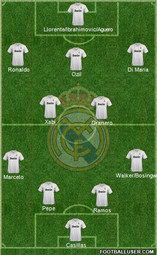 Real Madrid C.F. Formation 2012