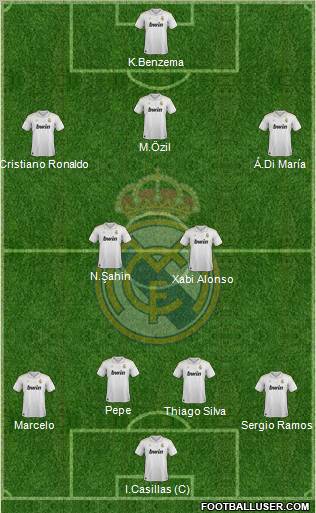 Real Madrid C.F. Formation 2012
