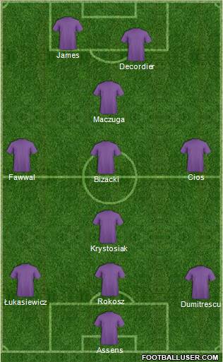 Dream Team Formation 2012